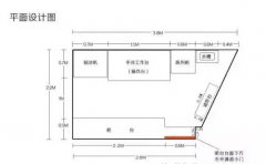 <b>日出茶太干貨分享：奶茶加盟店應(yīng)該如何裝修</b>